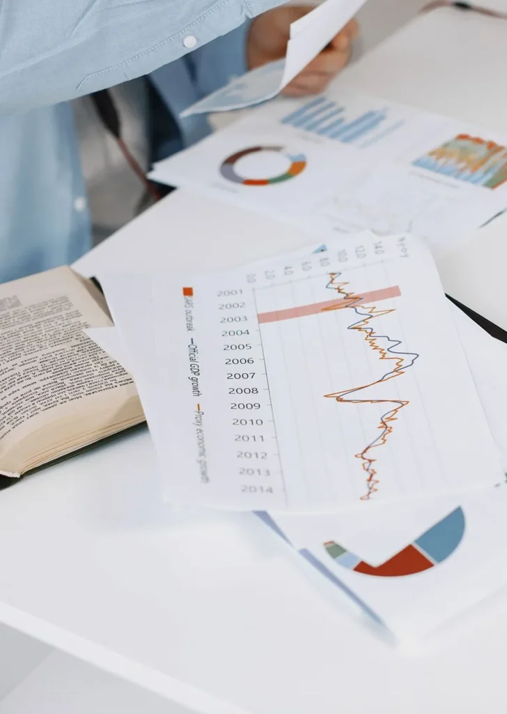 Financial trend charts